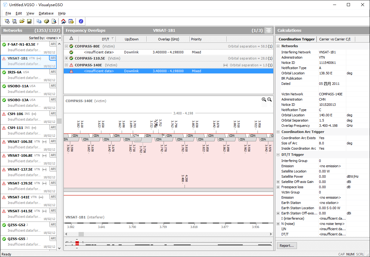 GSO卫星系统协调分析